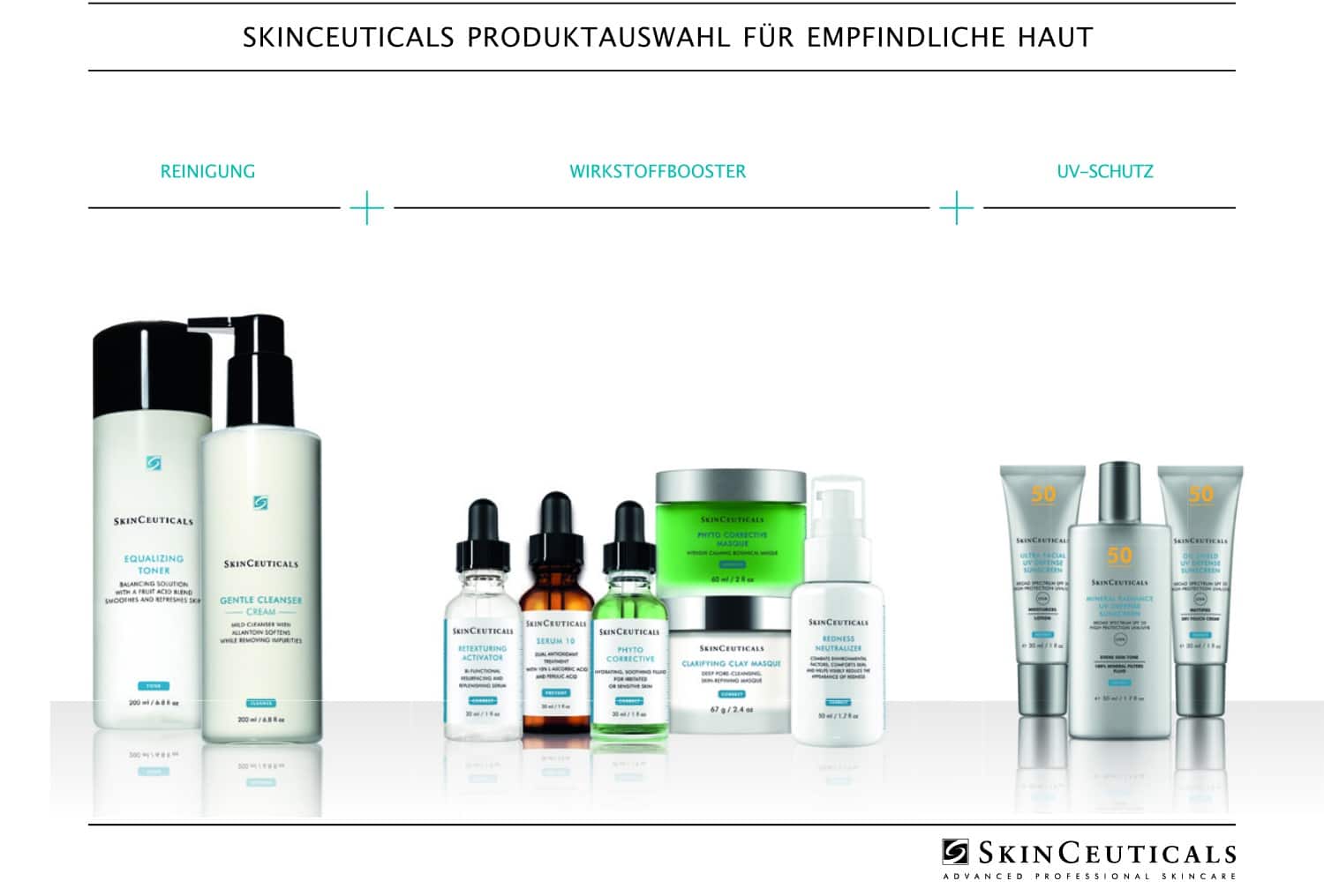 Medizinische Gesichtsbehandlung für empfindliche Haut mit SkinCeuticals bei Citylaser in Leipzig